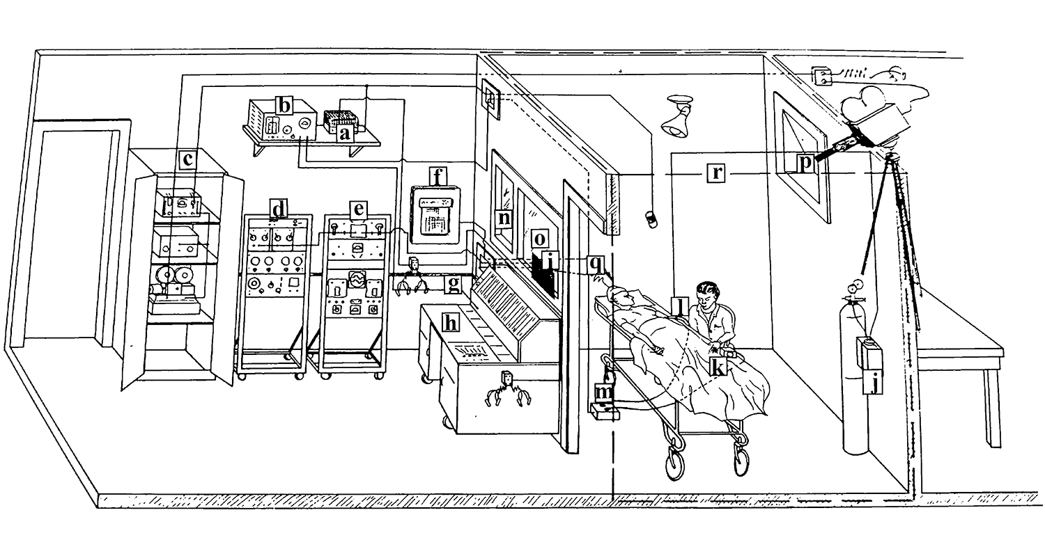 A diagram of Heath’s lab. It shows a laboratory with three rooms, the leftmost is filled with devices, the middle contains a patient lying on a gurney, who appears to have wires attached to his head leading to the instruments in the first room. A man in a lab coat sits next to the patient. In a third room a camera on a tripod records the scene.